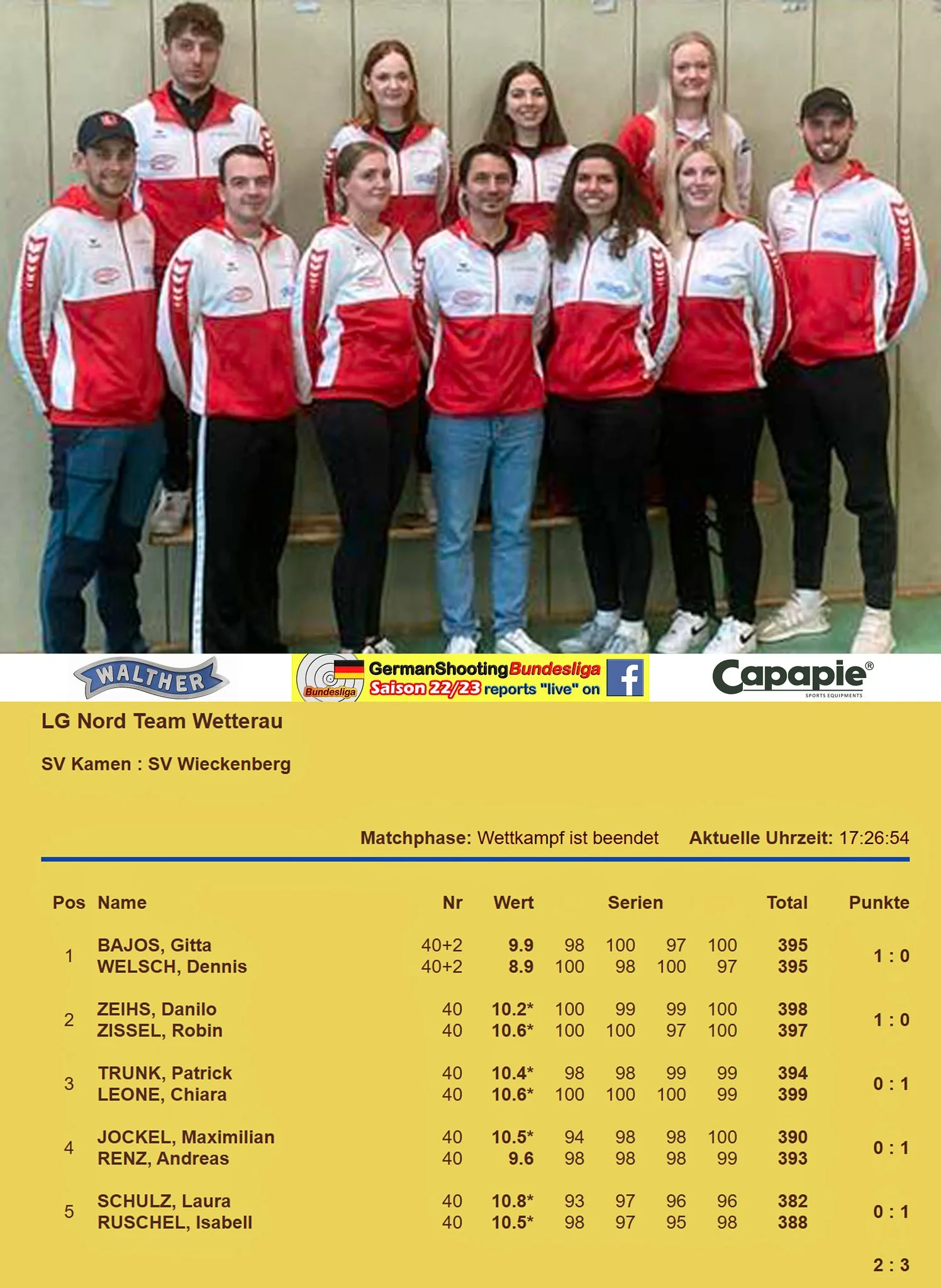 SV KAMEN : SV WIECKENBERG