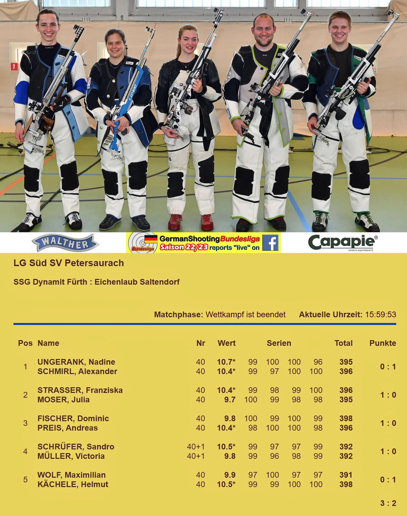 SSG DYNAMIT FÜRTH : EICHENLAUB SALTENDORF