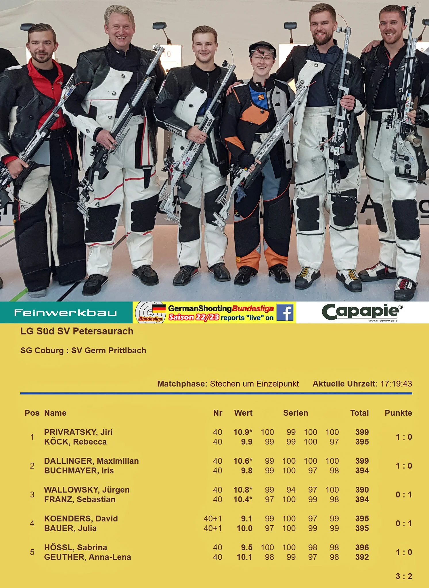 SG COBURG : GERM. PRITTLBACH