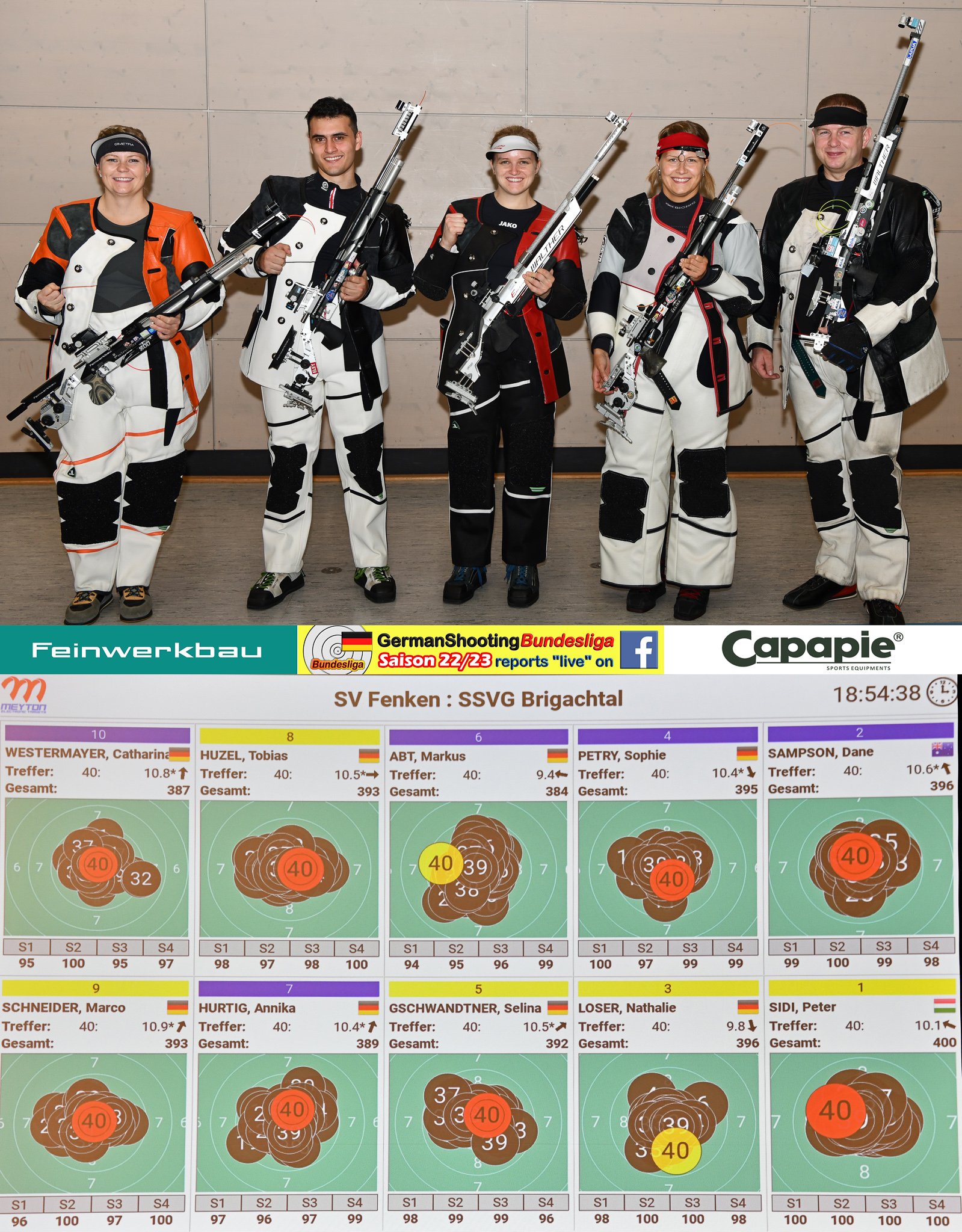 SV FENKEN : SSVG BRIGACHTAL