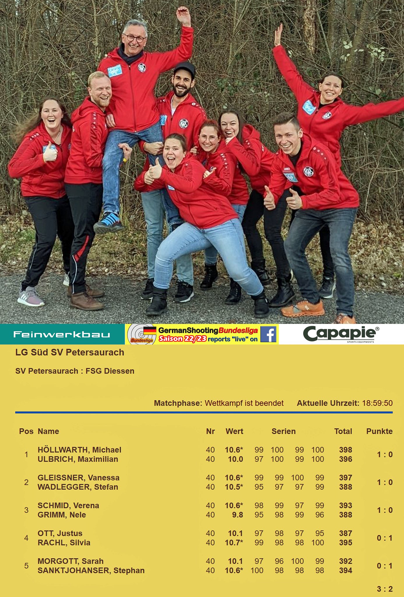 SV PETERSAURACH : FSG DIESSEN 