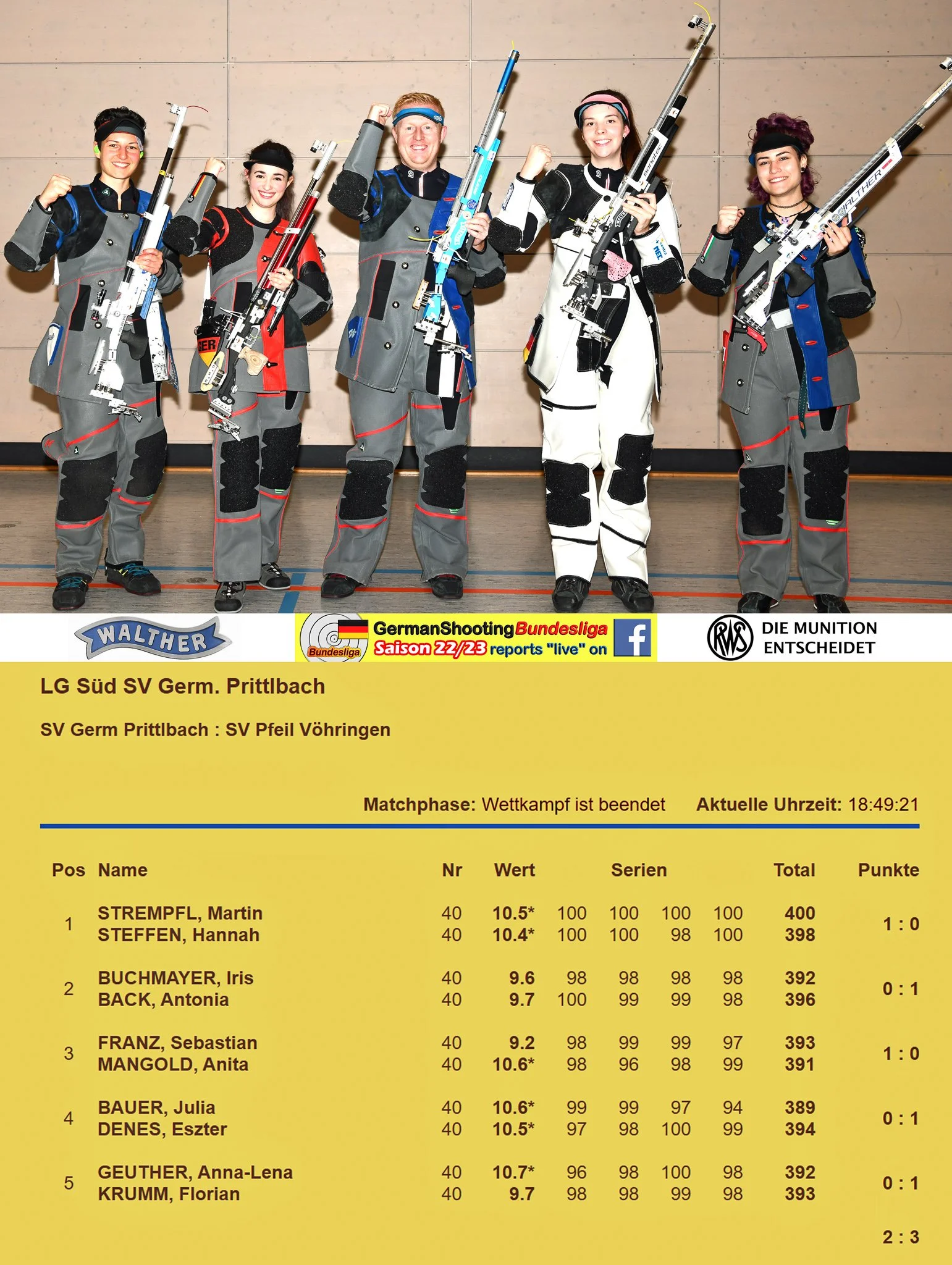 GERM PRITTLBACH : SV PFEIL VÖHRINGEN