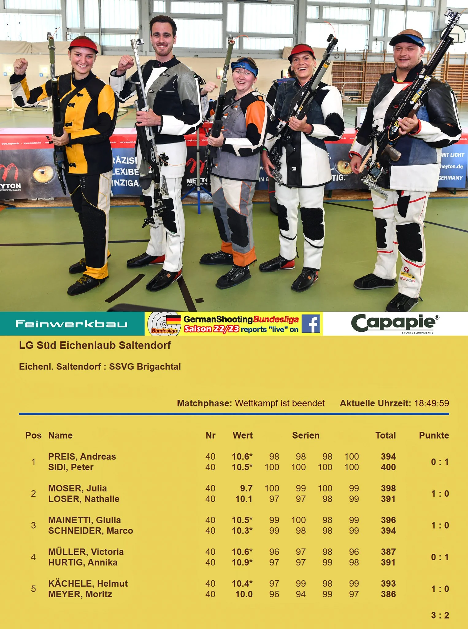 EICHENLAUB SALTENDORF : SSVG BRIGACHTAL