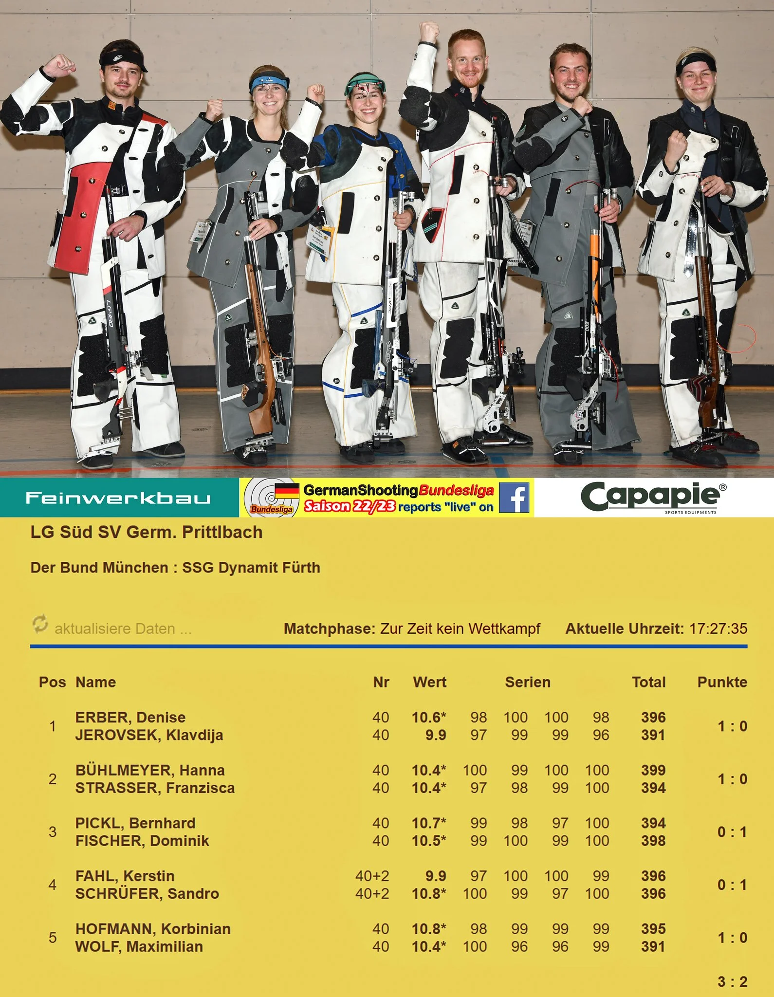 DER BUND MÜNCHEN : SSG DYNAMIT FÜRTH