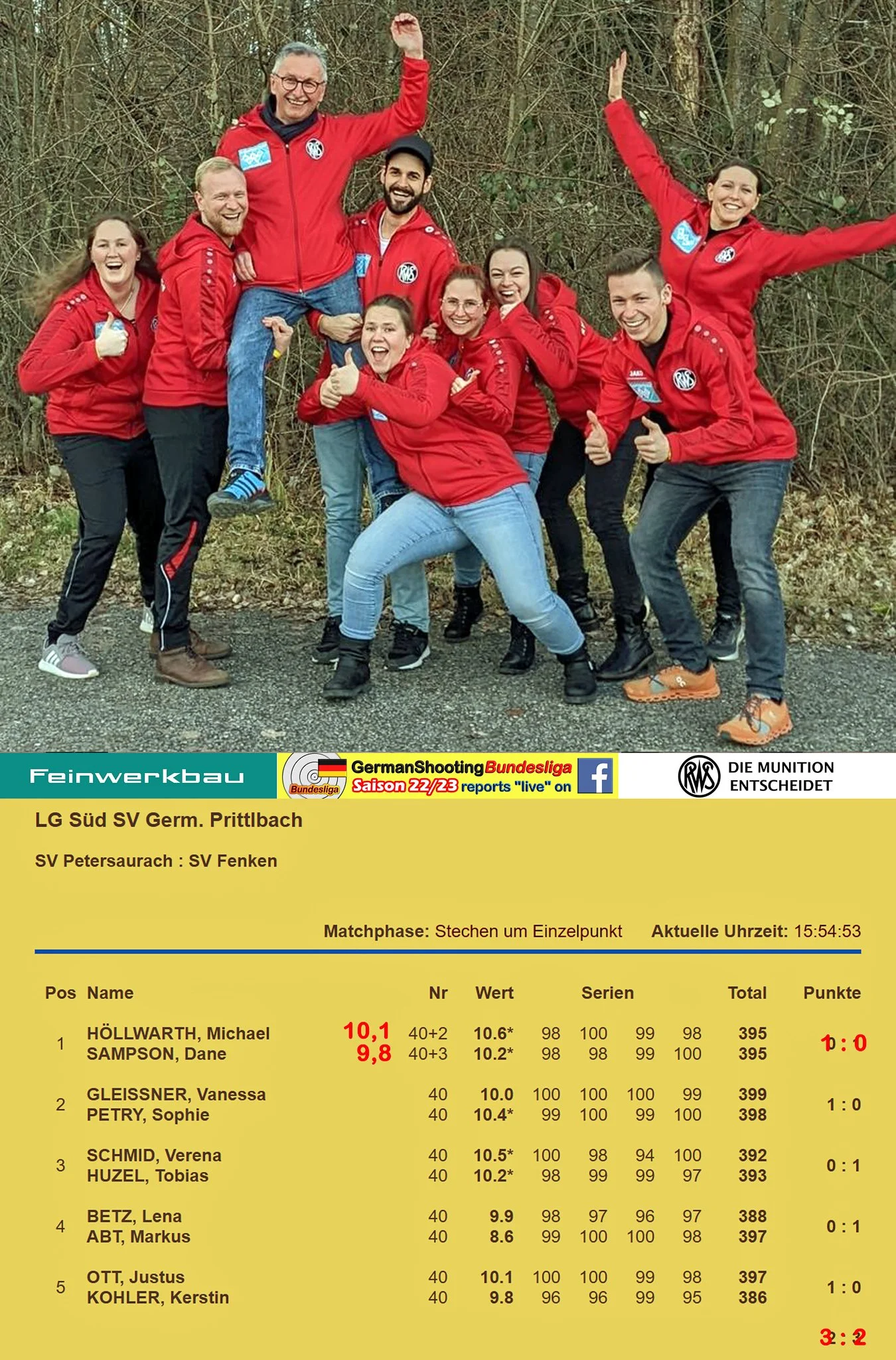 SV PETERSAURACH : SV FENKEN