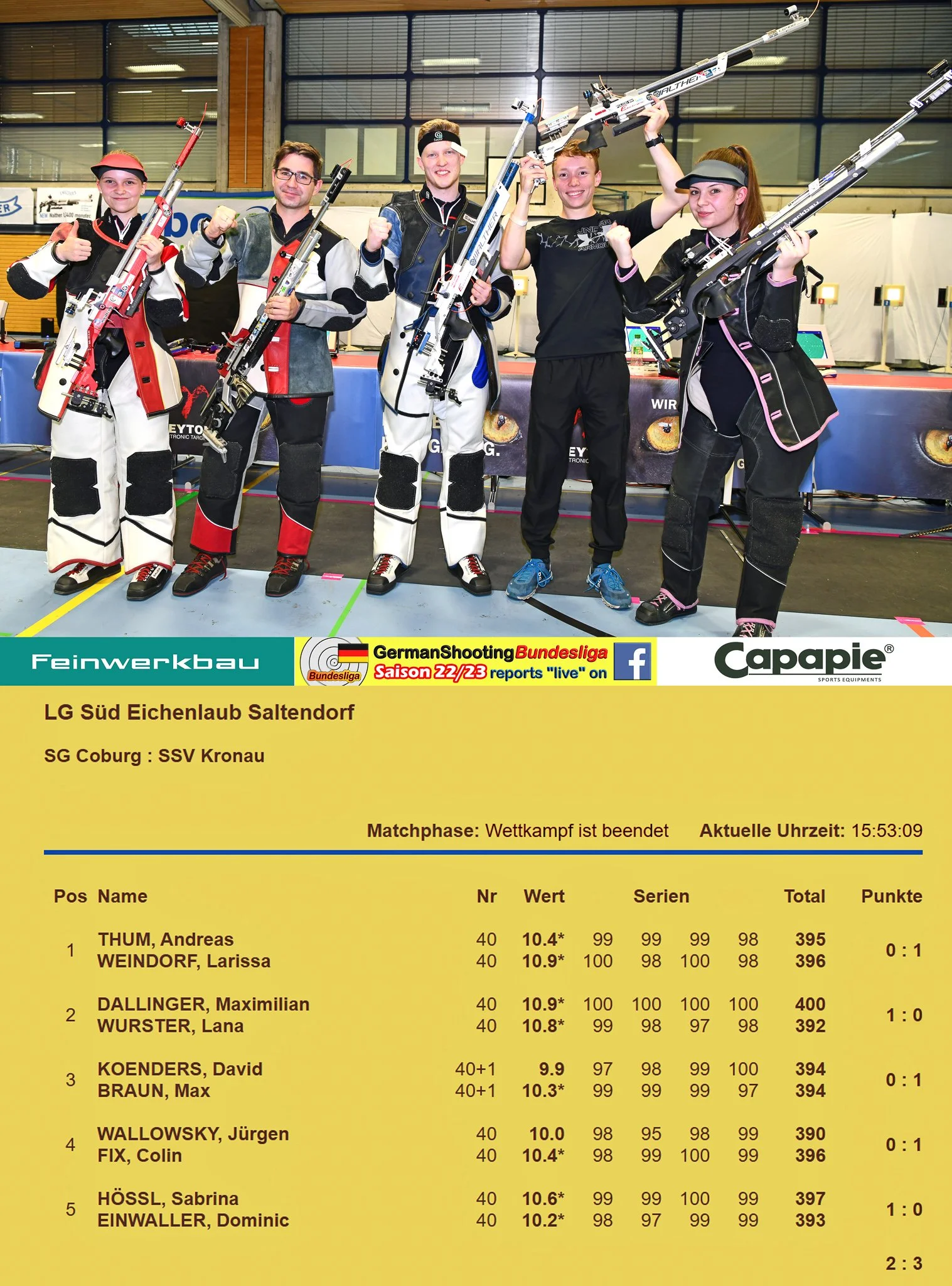 SG COBURG : SSV KRONAU