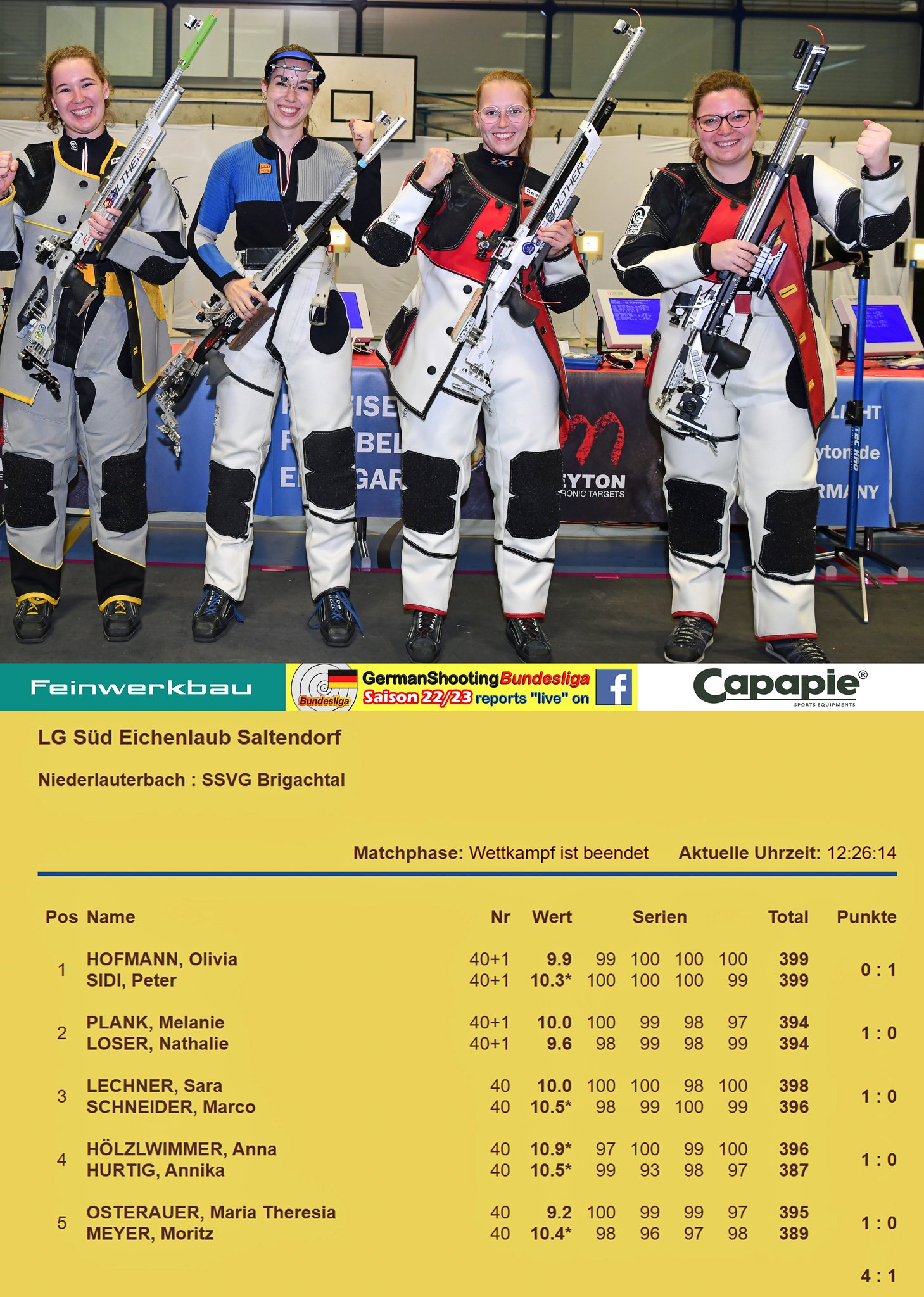 SV NIEDERLAUTERBACH : SSVG BRIGACHTAL