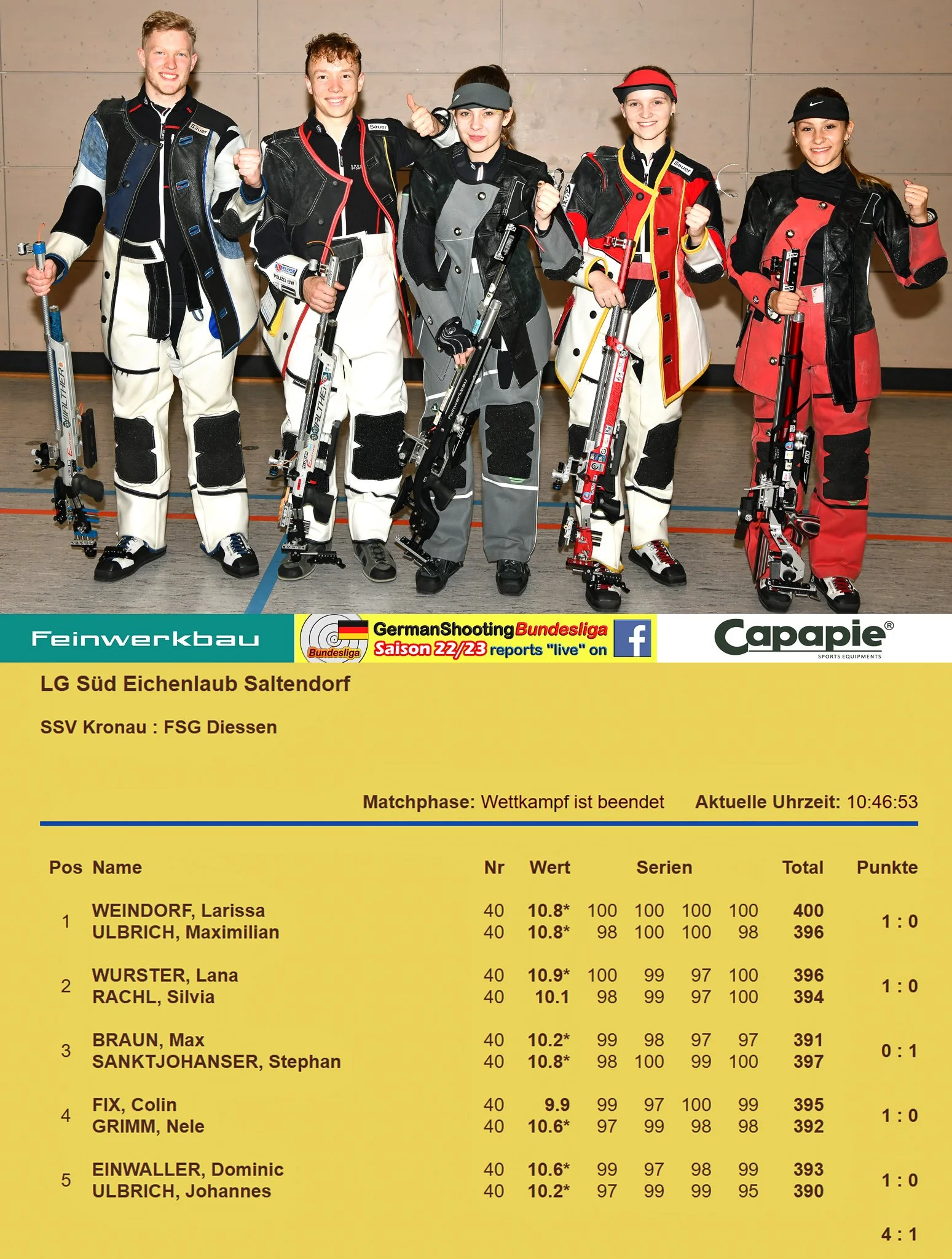 SSV KRONAU : FSG DIESSEN