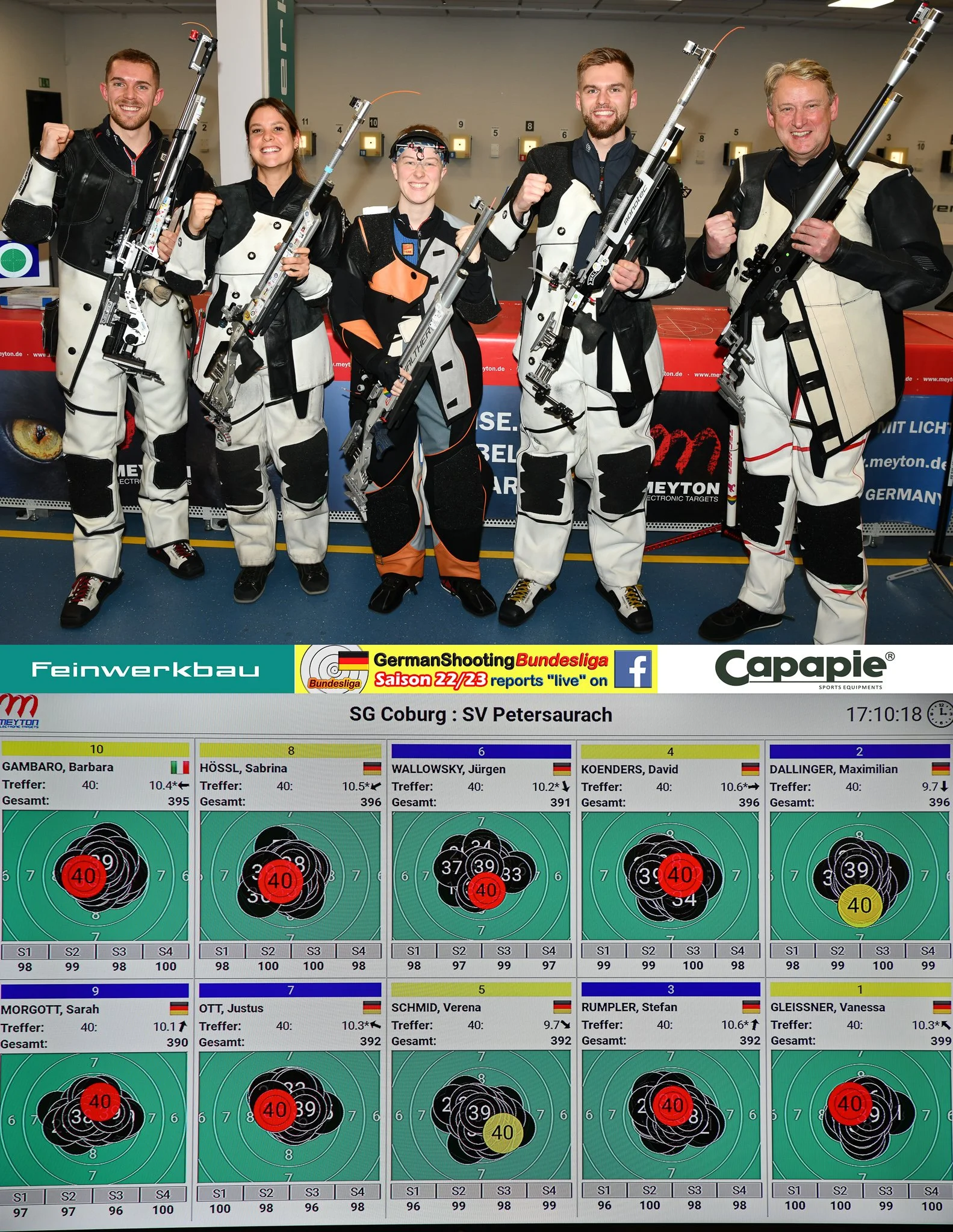 SG COBURG : SV PETERSAURACH