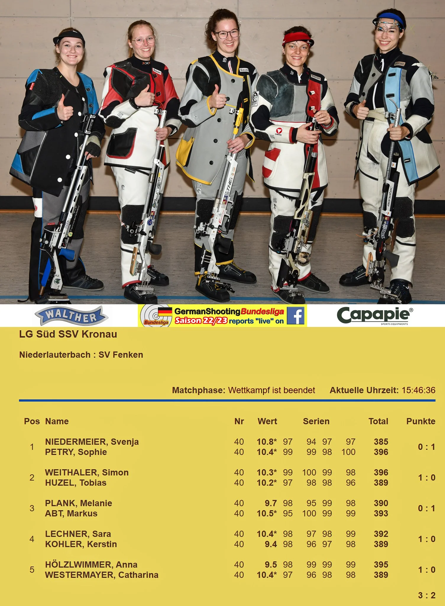 SV NIEDERLAUTERBACH : SV FENKEN