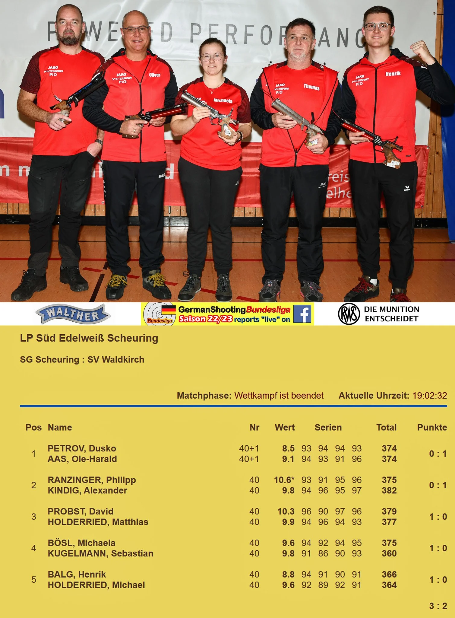 SG EDELWEISS SCHEURING : SV WALDKIRCH
