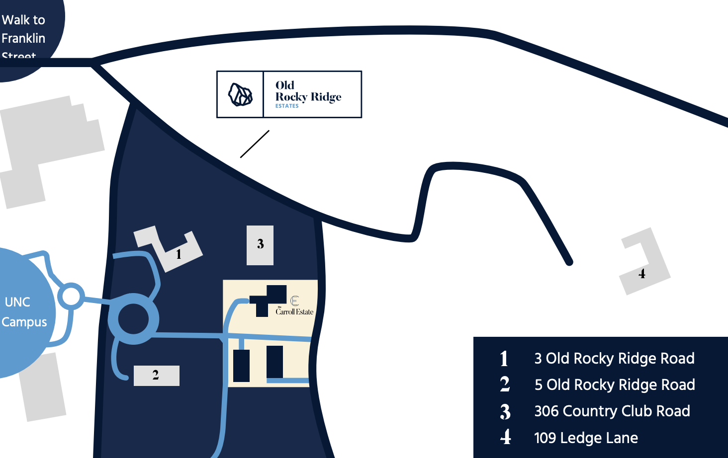 Old Rocky Ridge Estates (2018)