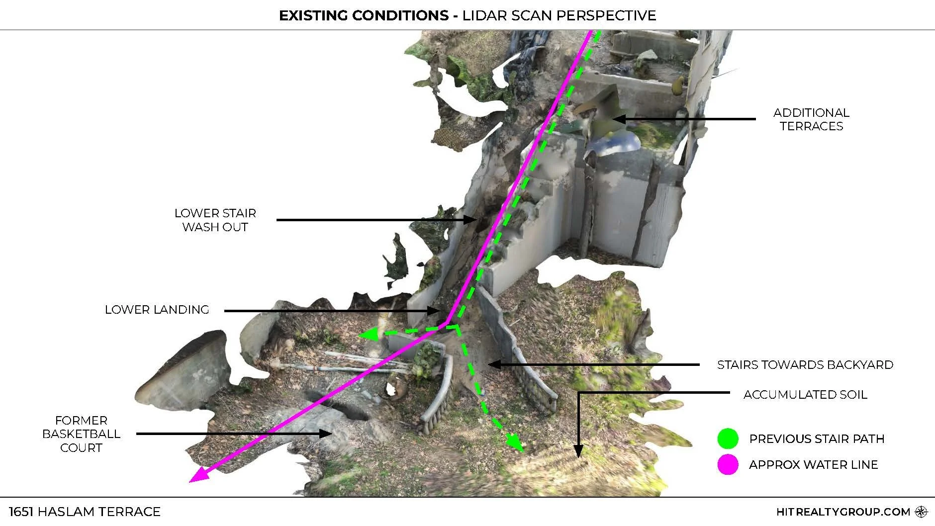 Hillside Collapse (2025)