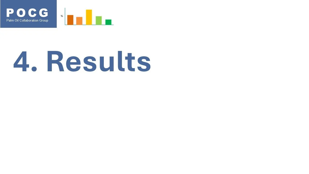 4. Results.jpg
