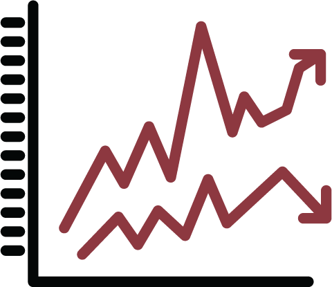 Line graph showing fluctuating data trends with an upward and downward pattern.