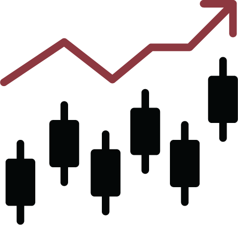 A financial chart showing a series of candlesticks with an upward trending line graph above.