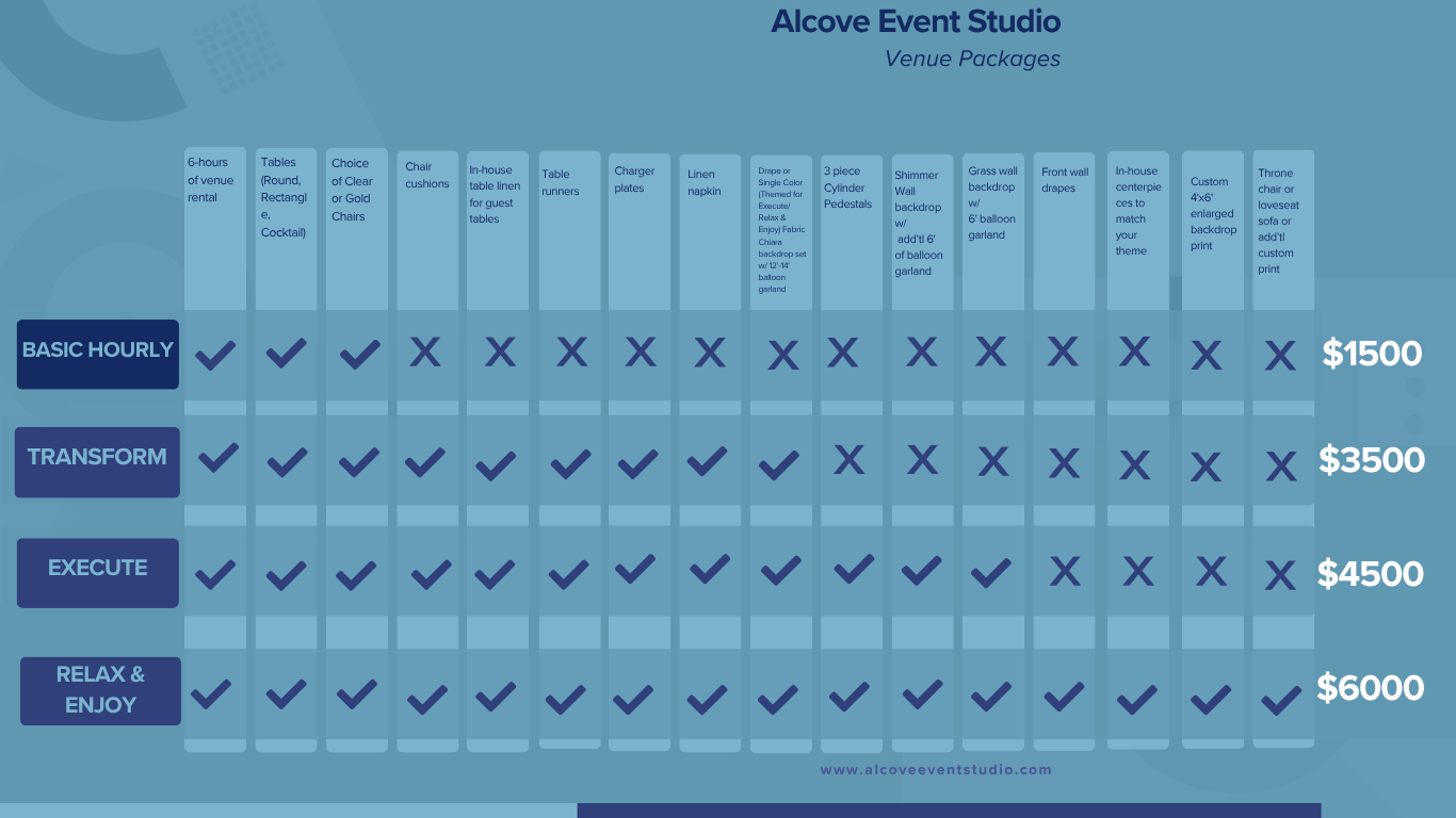 RENTAL RATES — Alcove Event Studio- Private Event Venue Event Venue ...