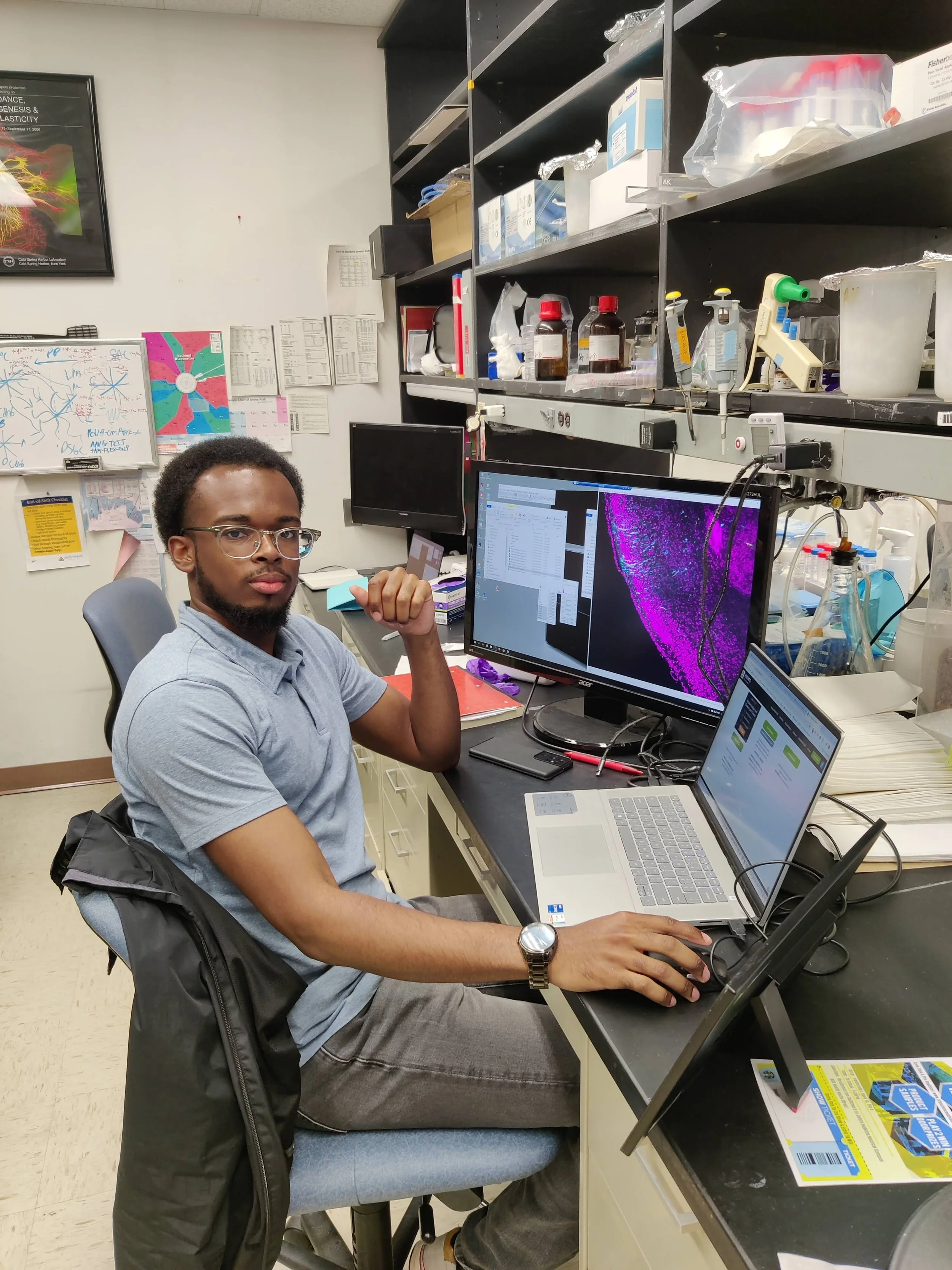 Shaid Lab People — Kolodkin Lab