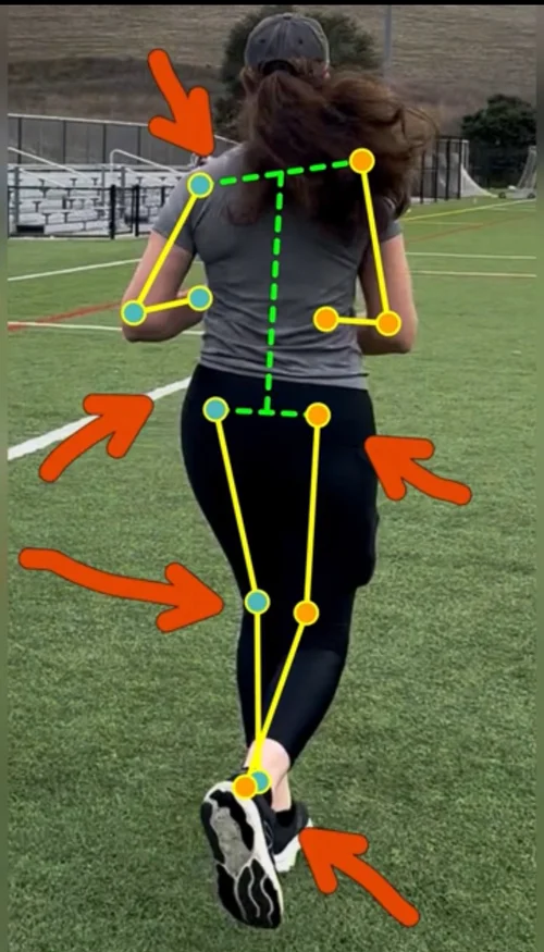 Running Gait Analysis & Coaching | Running Fit Lab — Running Fit Lab