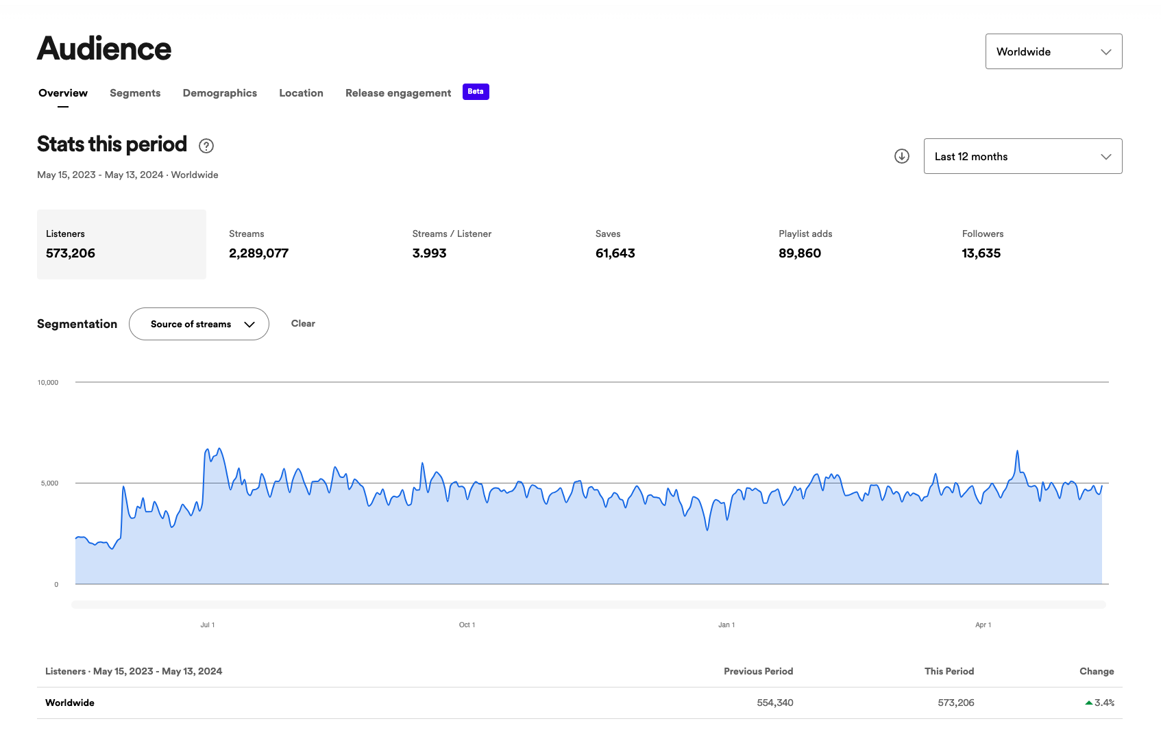 Screenshot 2024-05-14 at 2.26.35 PM.png