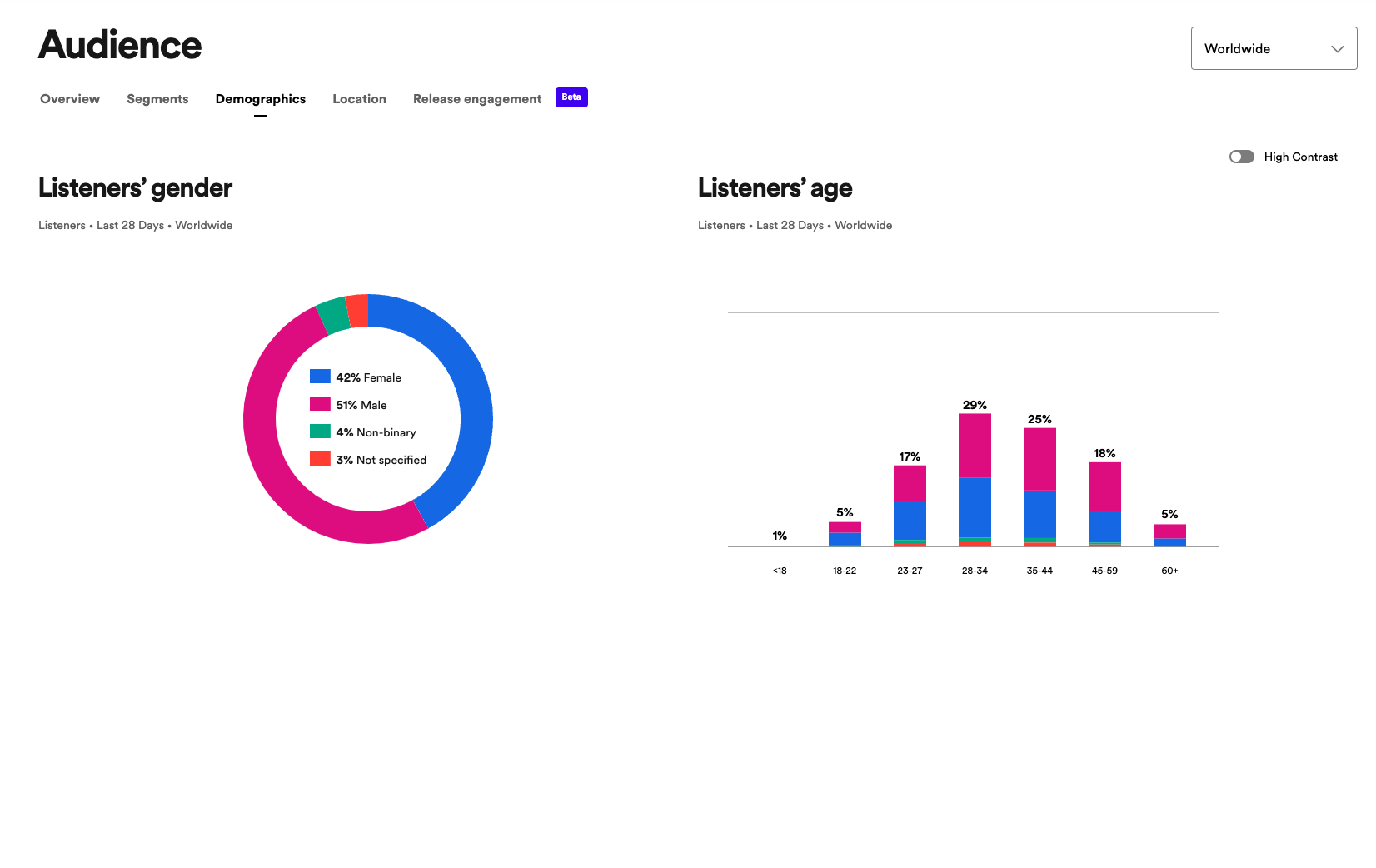 Screenshot 2024-05-14 at 2.26.54 PM.png