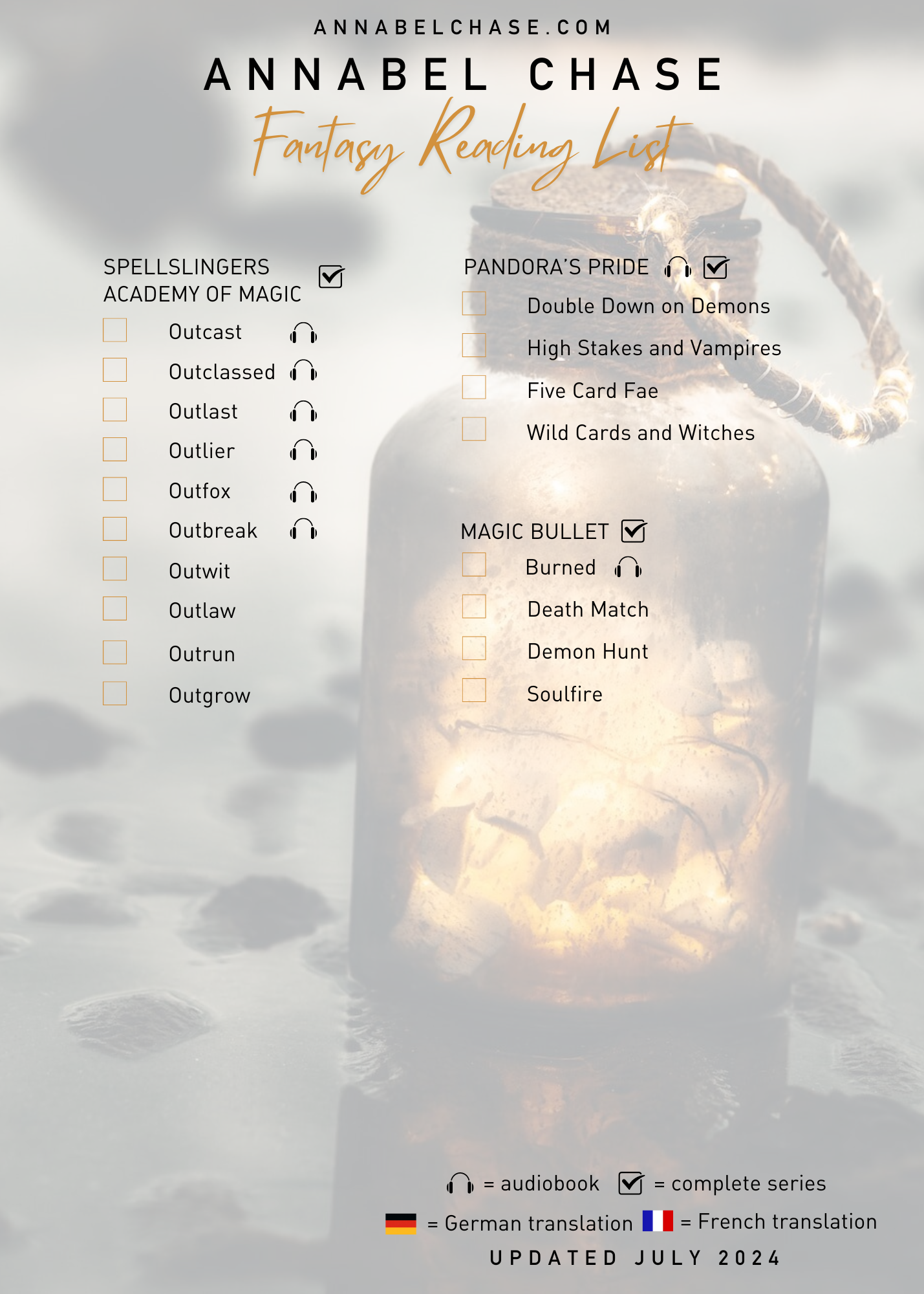 reading-order-annabel-chase