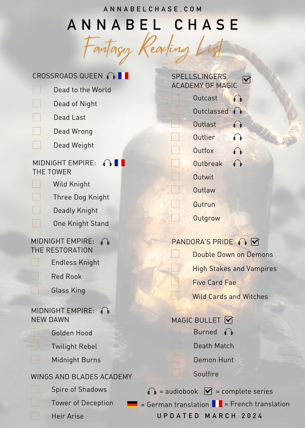 reading-order-annabel-chase