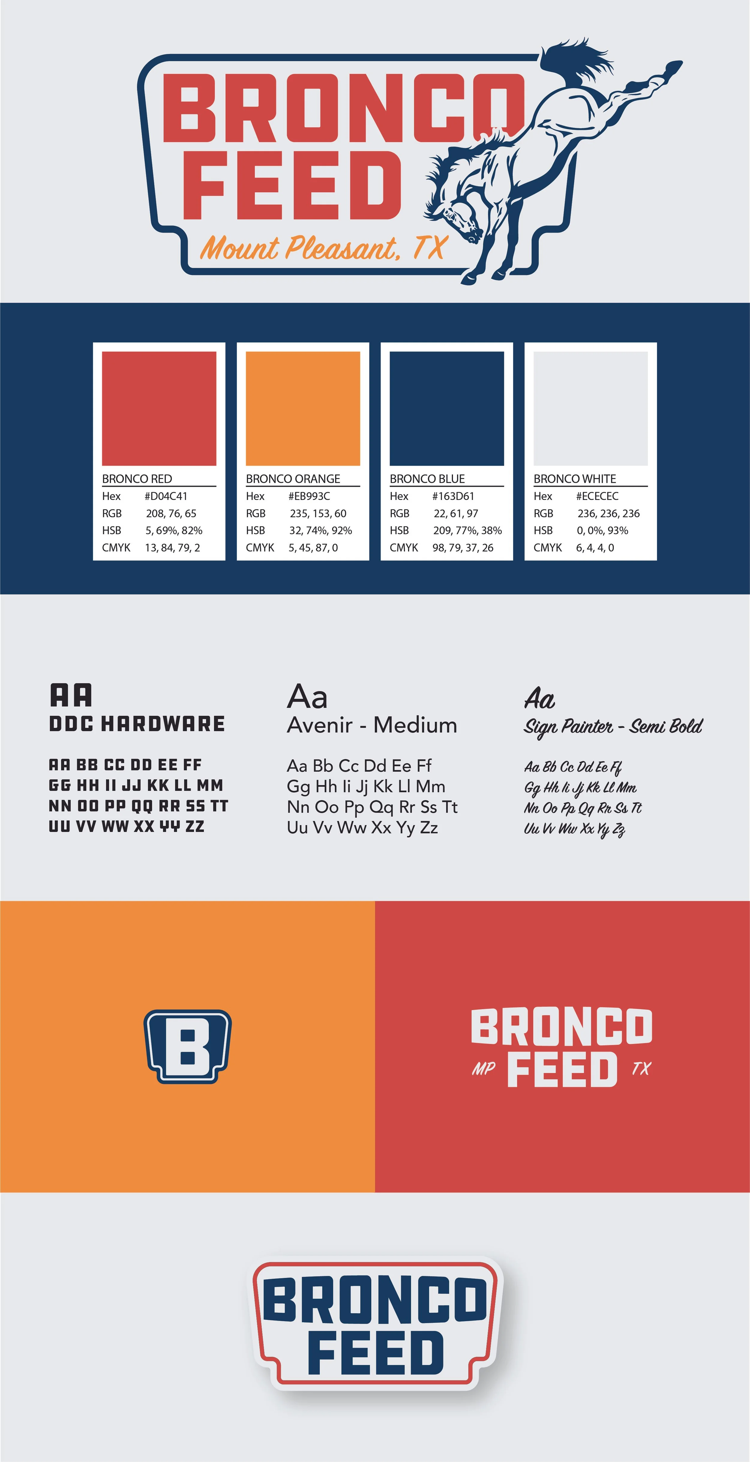Bronco Feed Brade Guide.jpg