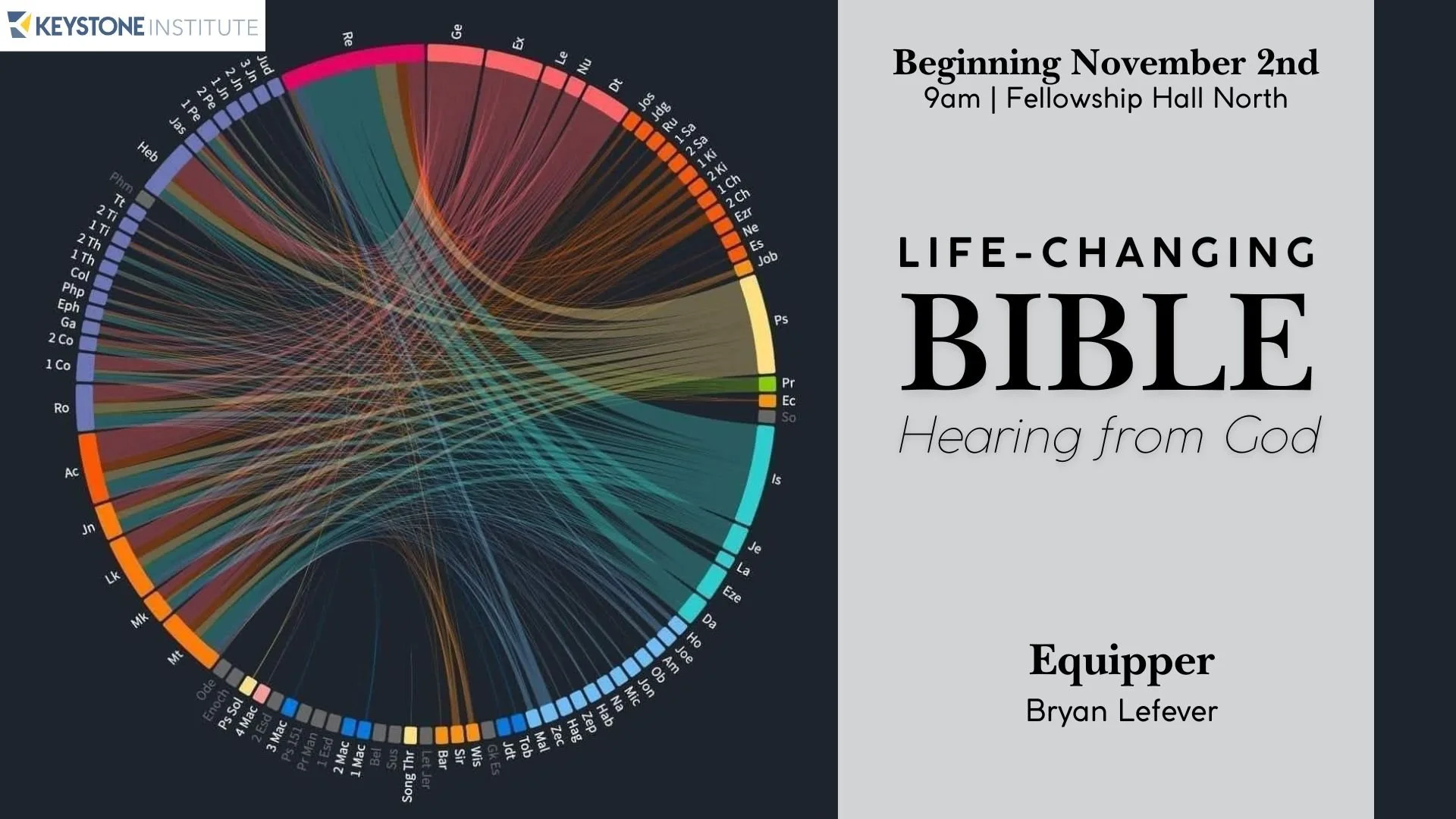 Life-Changing Bible