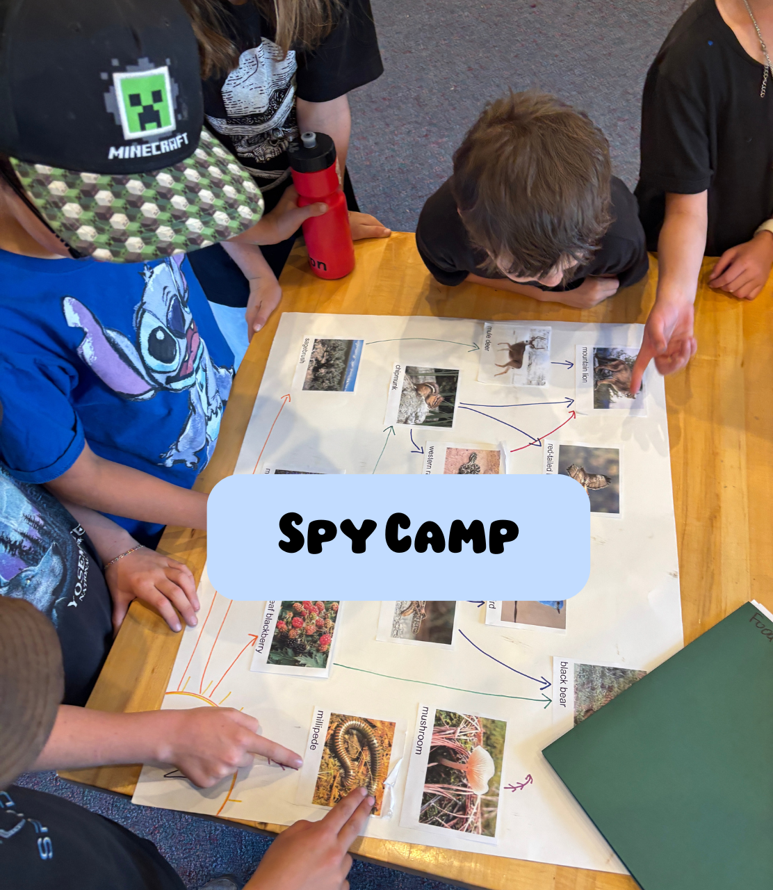 Spy Camp.png