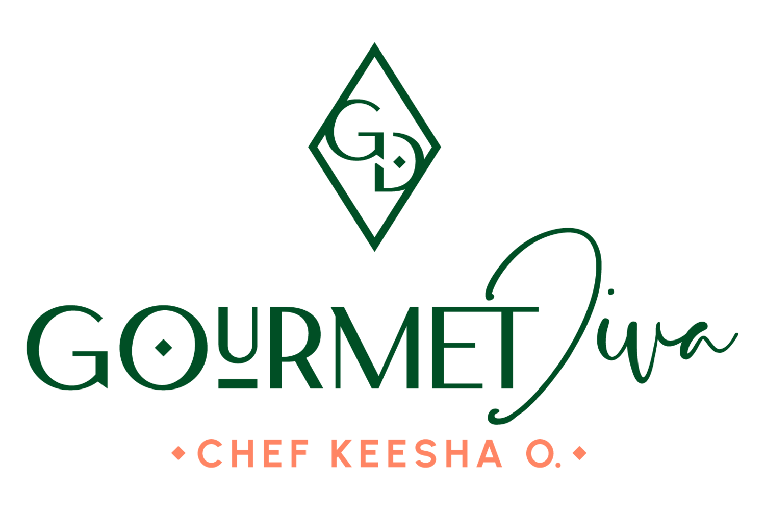 Gourmet Diva Inc.