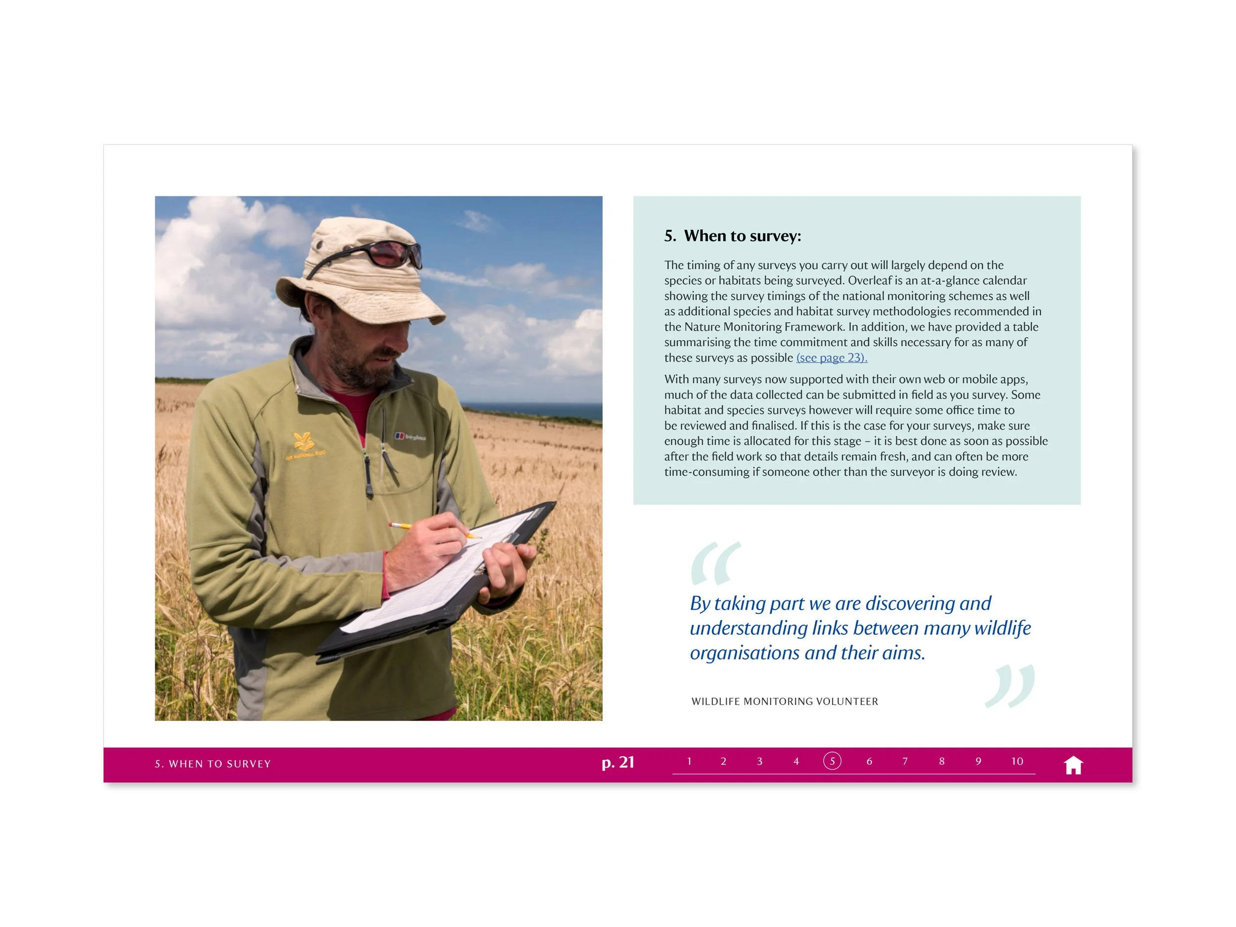 National-Trust-Volunteer-Guide-Design-6.jpg