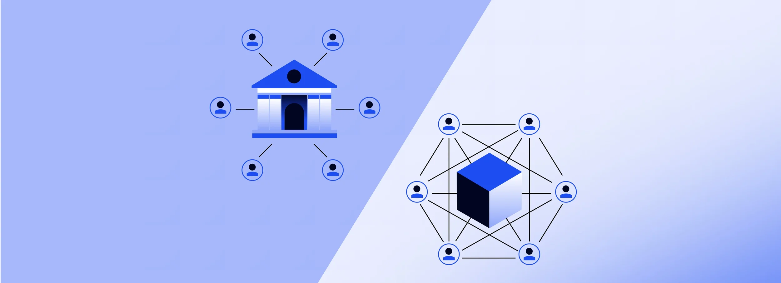 The Convergence of CeFi and DeFi: How VALR and Hyperliquid are Upgrading Global Financial Infrastructure