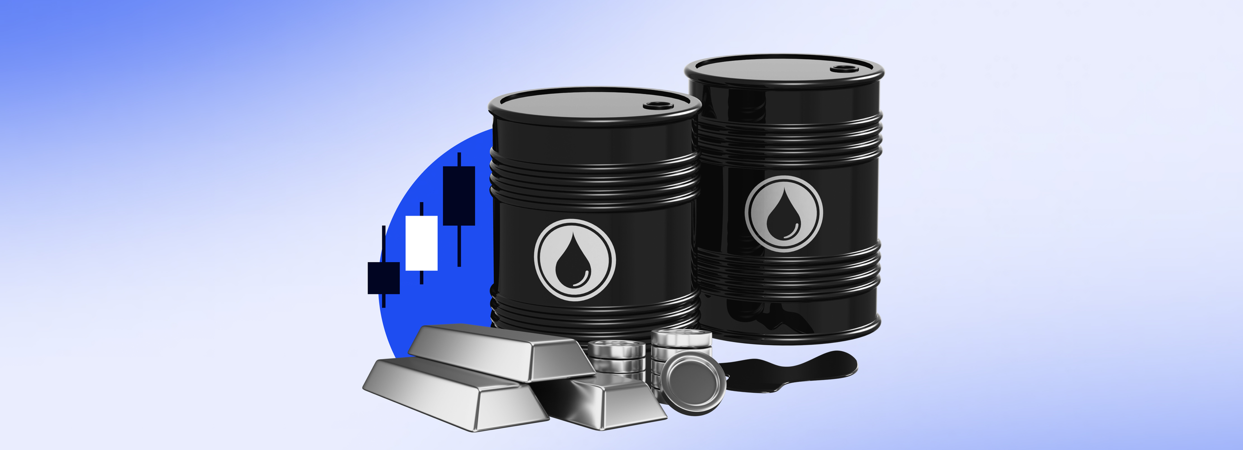 Understanding What Moves Commodity Markets: Gold, Silver, Copper, and Oil