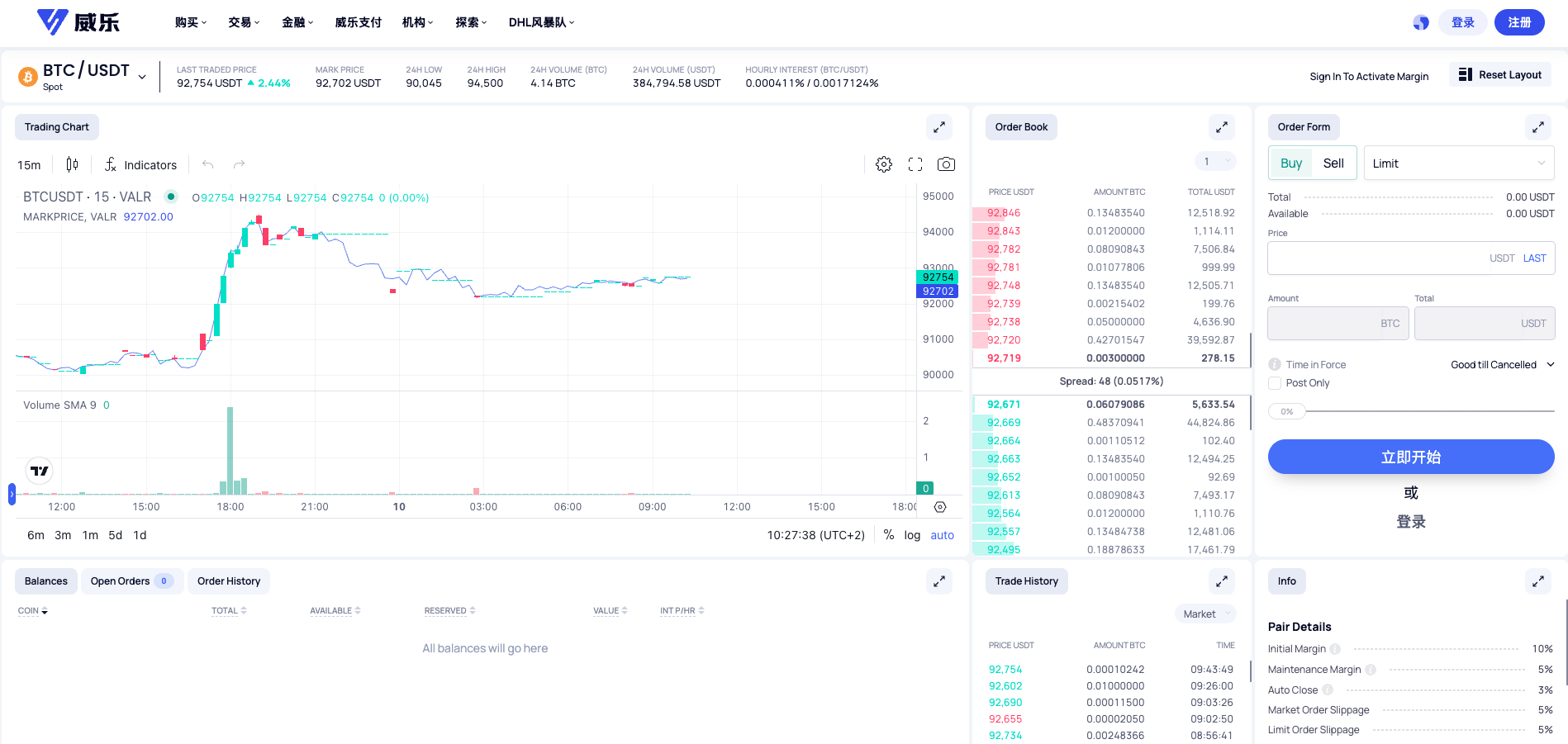 威乐进行加密货币现货与杠杆交易
