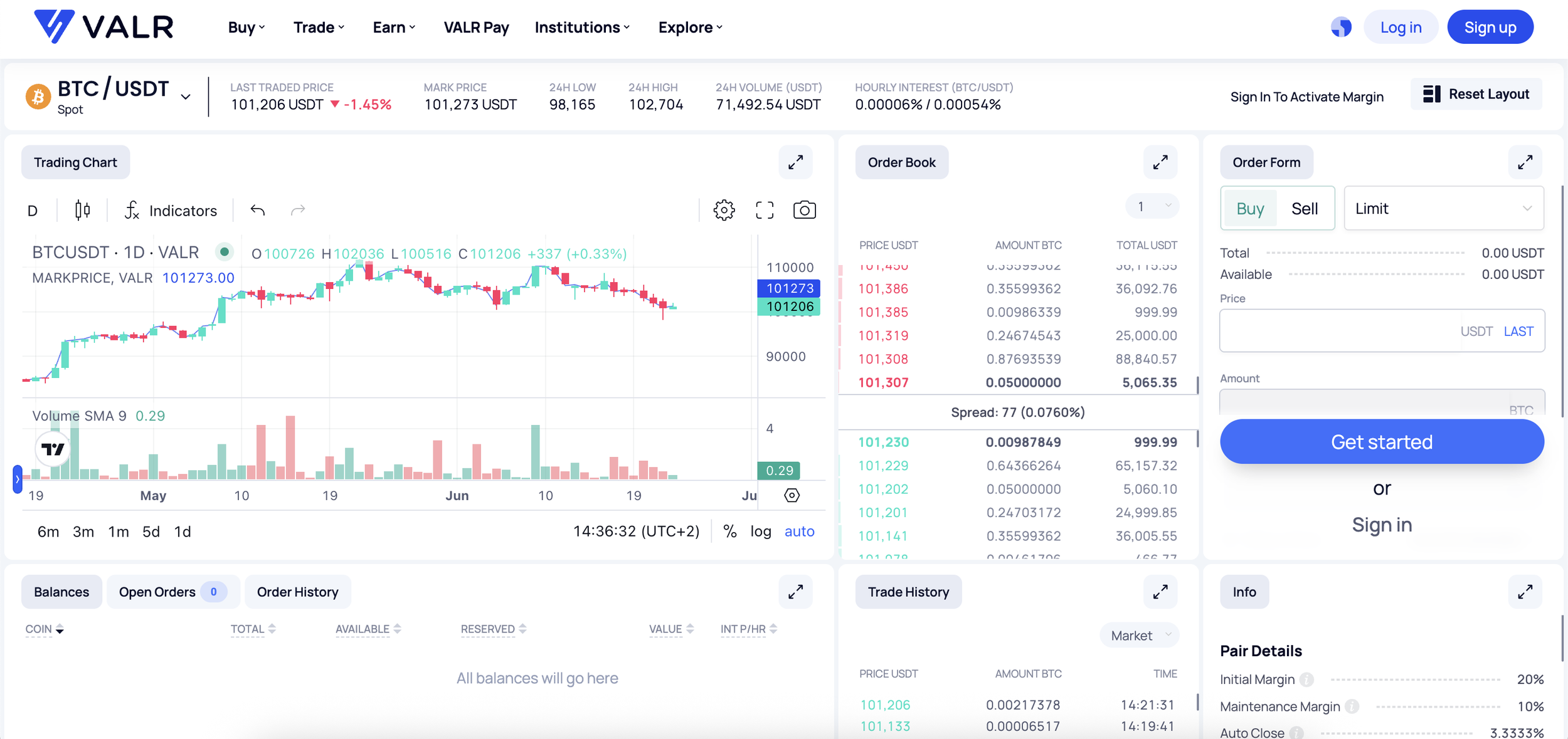 Trading Bitcoin with USDT on VALR's Spot market