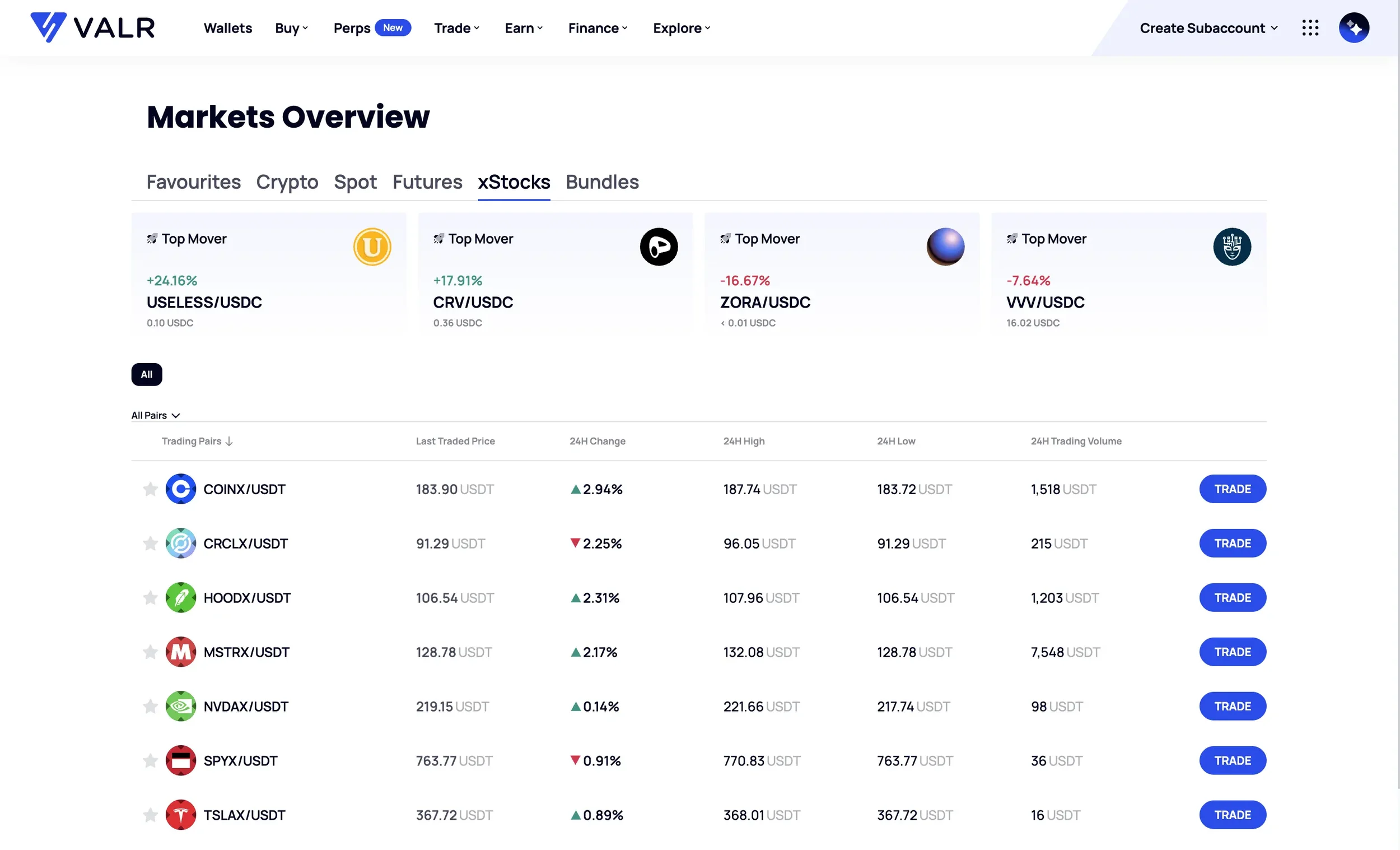 Buy xStocks on VALR