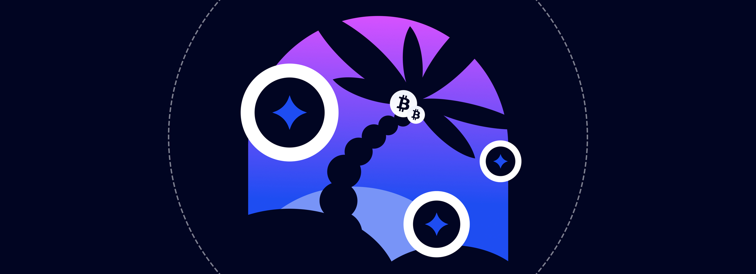 Best time to trade crypto on weekends