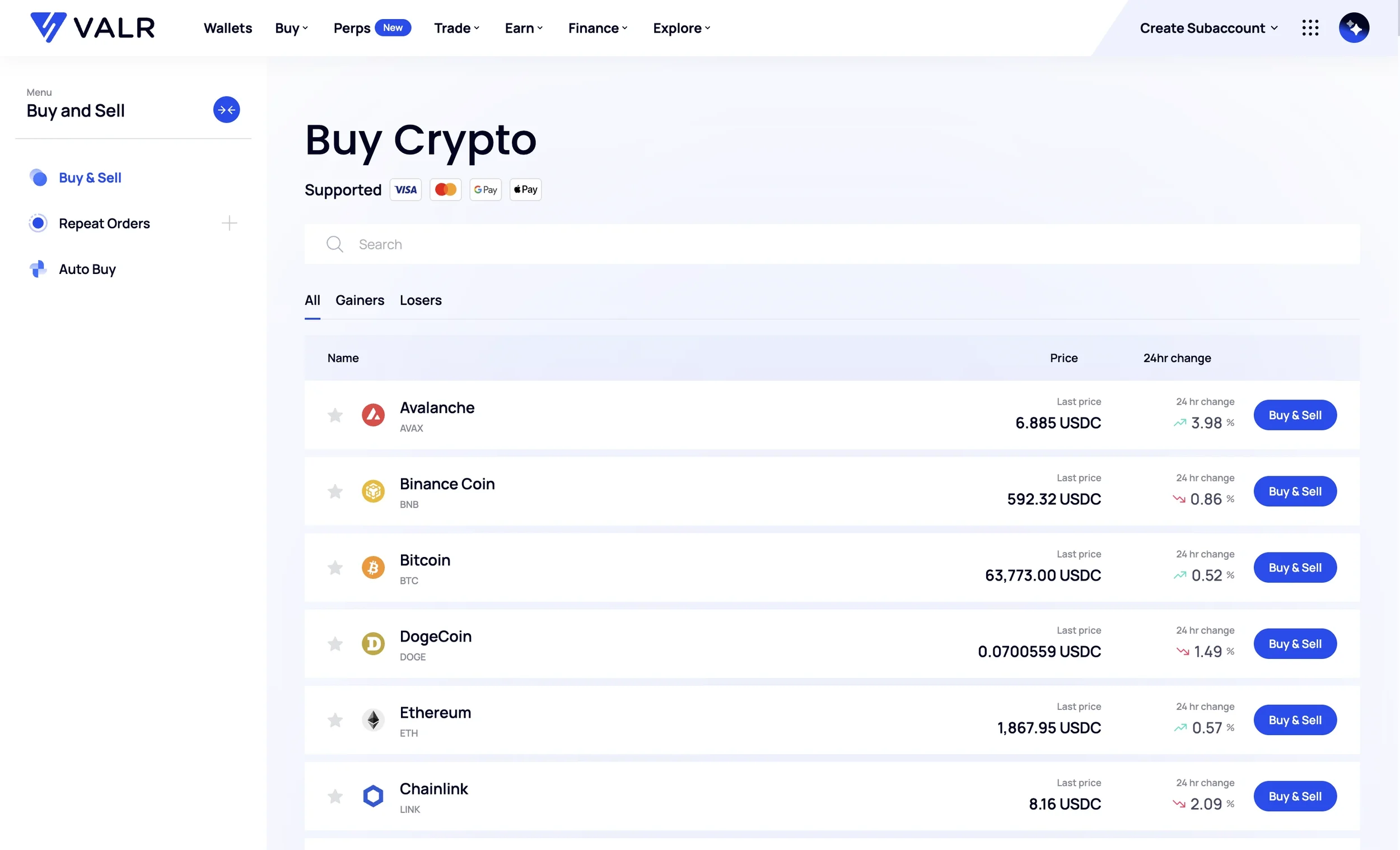 Buy crypto with buy/sell in Kenya