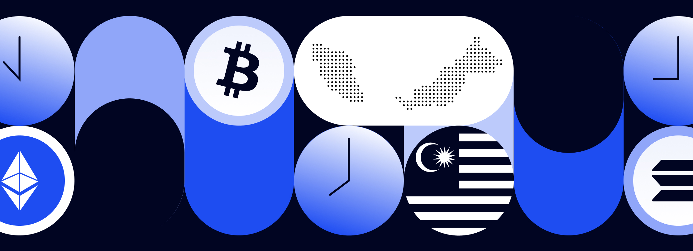 Best Time to Trade Crypto in Malaysia