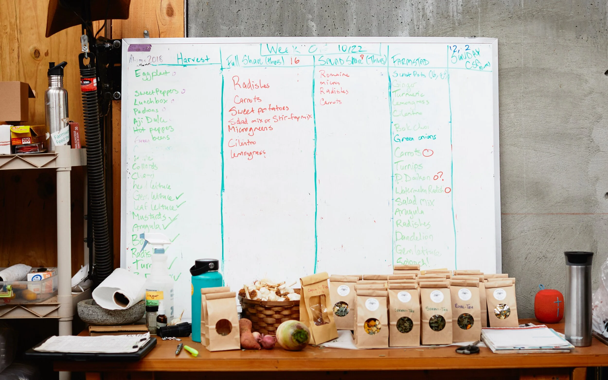 F2R Cohort Educational Farm Tour Date TBD