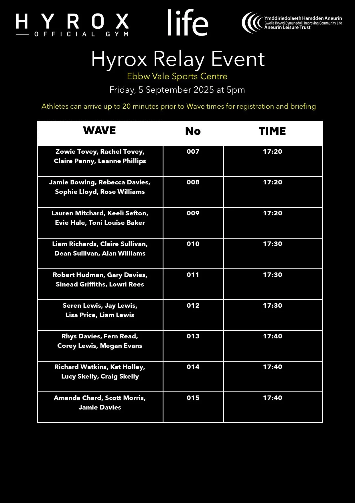 EVSC Hyrox Relay - 5 September 2025 V2 - Wave Times 1.jpg