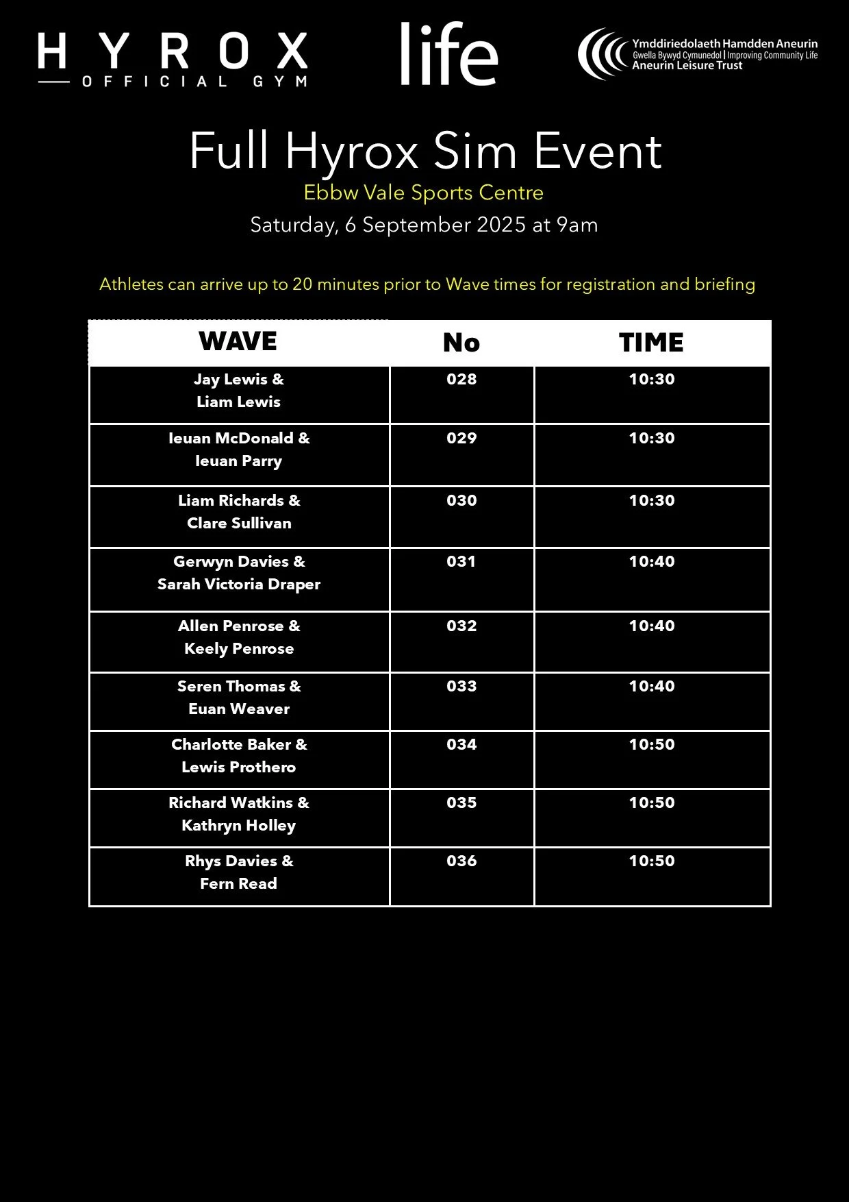 EVSC Hyrox Sim - Sat 6 September 2025 - Wave Times 3.jpg
