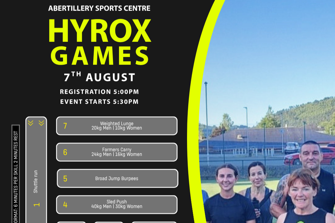 Abertillery: Hyrox Games