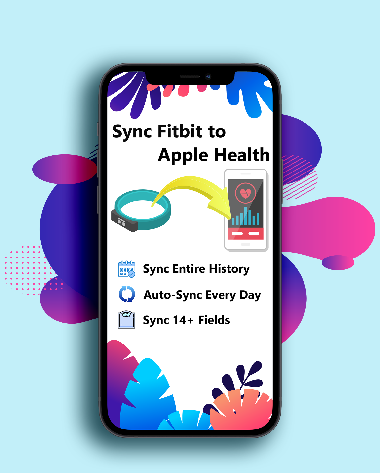 Apple Fitness App How To Sync Samsung Health With Apple Health