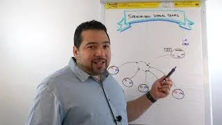 Specialty Teams in Scrum