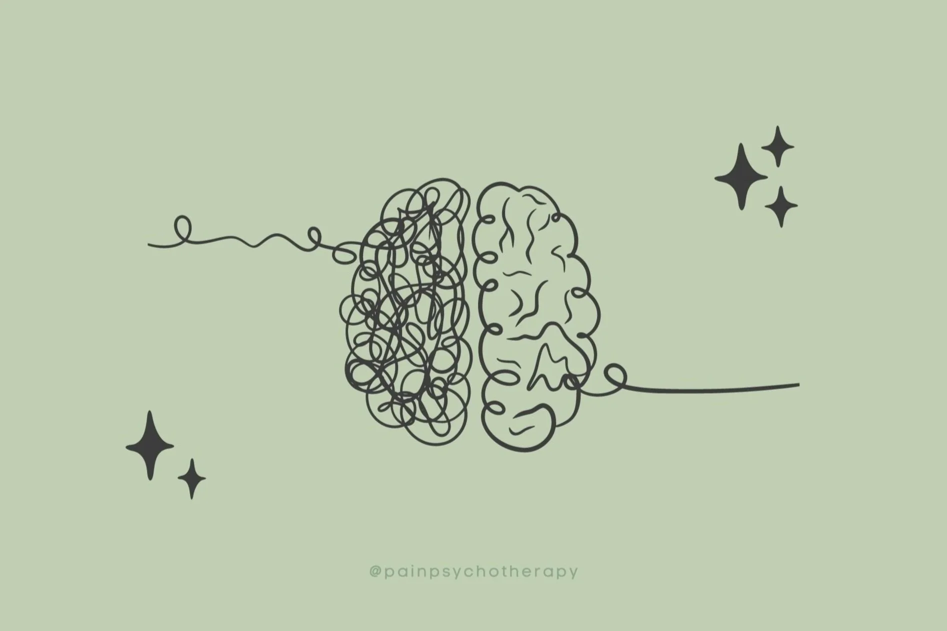 What is Pain Reprocessing Therapy?
