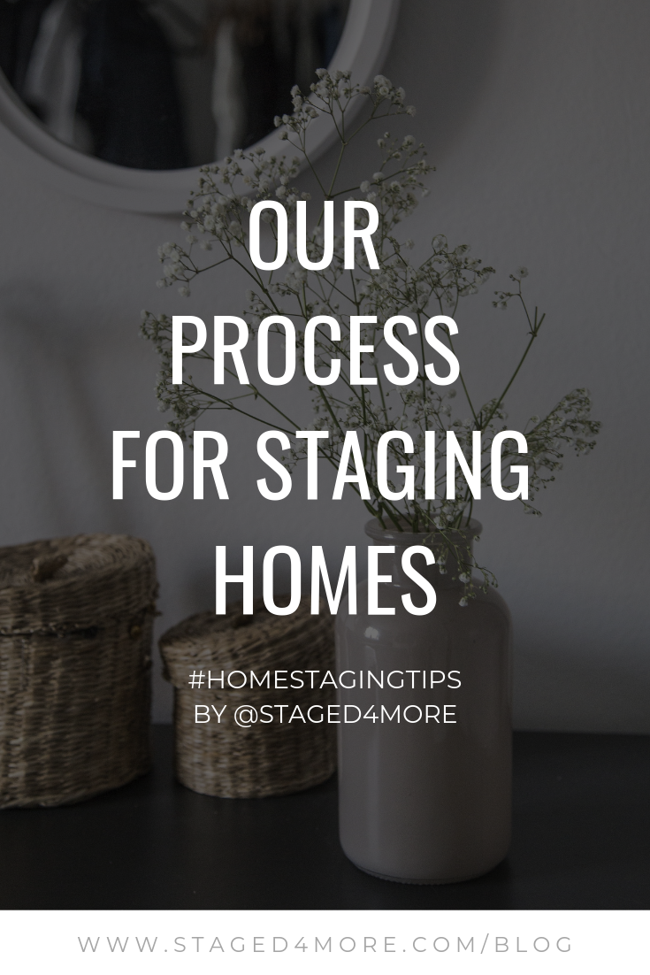 Home Staging Process. Blog by Staged4more School of Home Staging