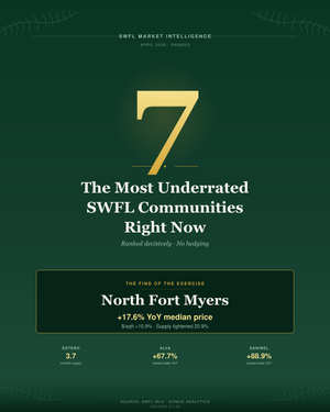 The 7 Most Underrated Southwest Florida Communities Right Now, Ranked
