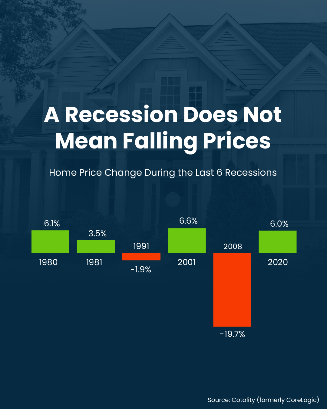 Summer Market Update: More Inventory, Fewer Surprises for Savvy Buyers